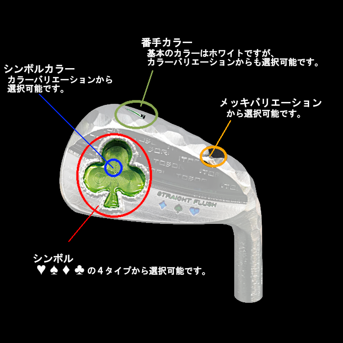 ITOBORI ストレートフラッシュ ウェッジ 56° WIZARD