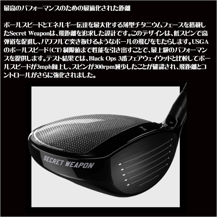 グラム PXG シークレットウエポン ミニドライバー PXG Secret Weapon | Mini Driver | PXG Canada