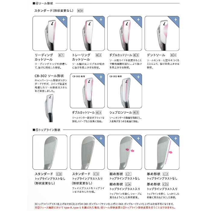 ネイビーメタルにホワイトのロゴが魅力！スコッティキャメロン