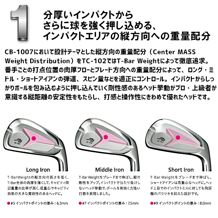 クラブ Nasusan33