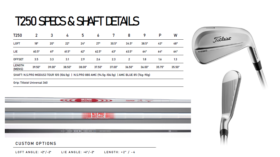 2025 タイトリスト T250 アイアン Titleist (レフティモデル) (単品アイアン) 2025 T250 Iron